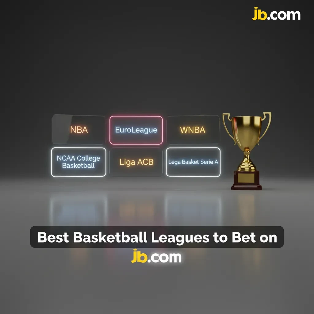 JB Casino graphic: Best basketball leagues to bet on—NBA, WNBA, NCAA, EuroLeague, EuroCup, FIBA tournaments.